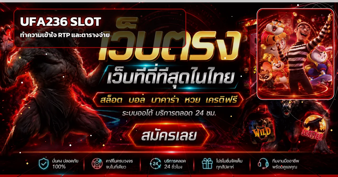 UFA236 สล็อตและการอ่านค่า RTP